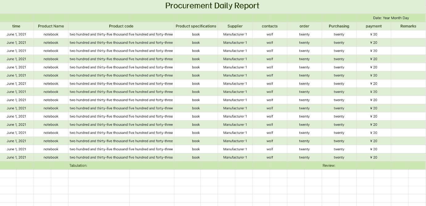 Procurement Daily Report 2 1